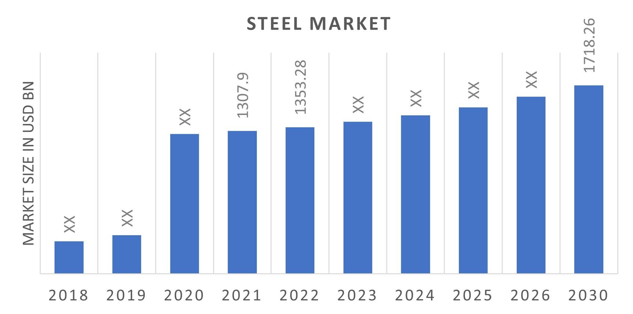 Iron Ore Market Update: China's Steel Output Reduction And Future Outlook Iron Ore Market Update: China's Steel Output Reduction And Future Outlook