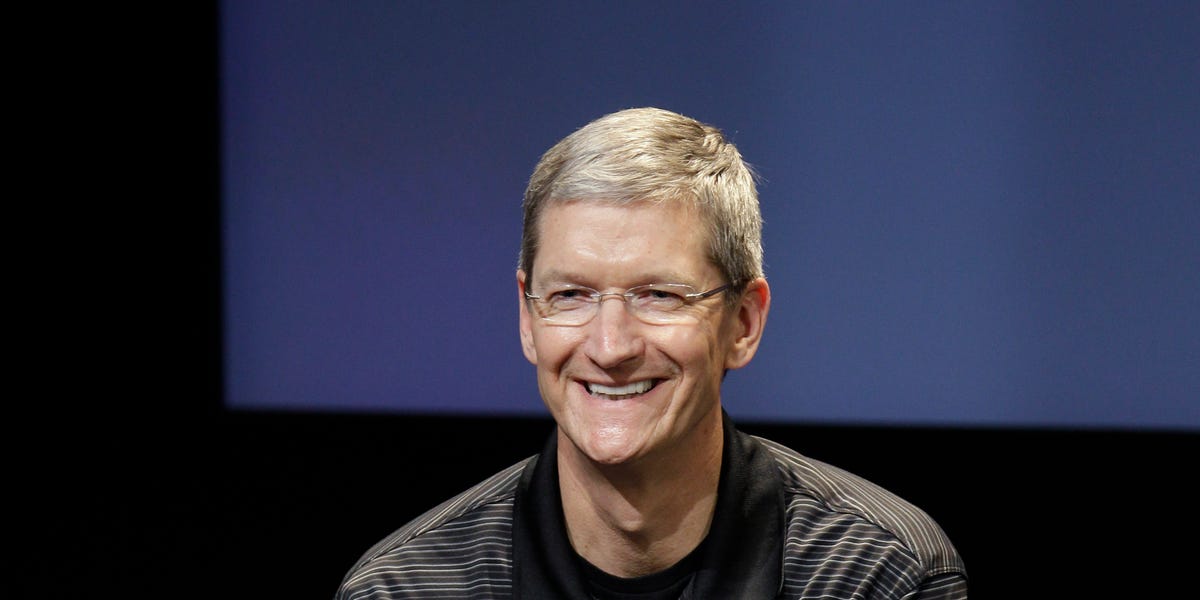 Is Apple Stock Still A Buy? Analyzing Wedbush's Revised Price Target And Long-Term Outlook Is Apple Stock Still A Buy? Analyzing Wedbush's Revised Price Target And Long-Term Outlook