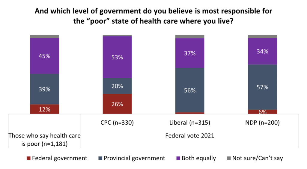 Is Canada Post A Symptom? A Look At Federal Institution Modernization Needs Is Canada Post A Symptom? A Look At Federal Institution Modernization Needs