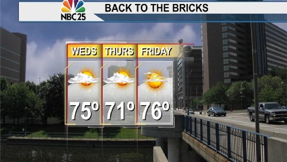 Is Drier Weather In Sight? A Look At The Forecast And Its Impacts Is Drier Weather In Sight? A Look At The Forecast And Its Impacts