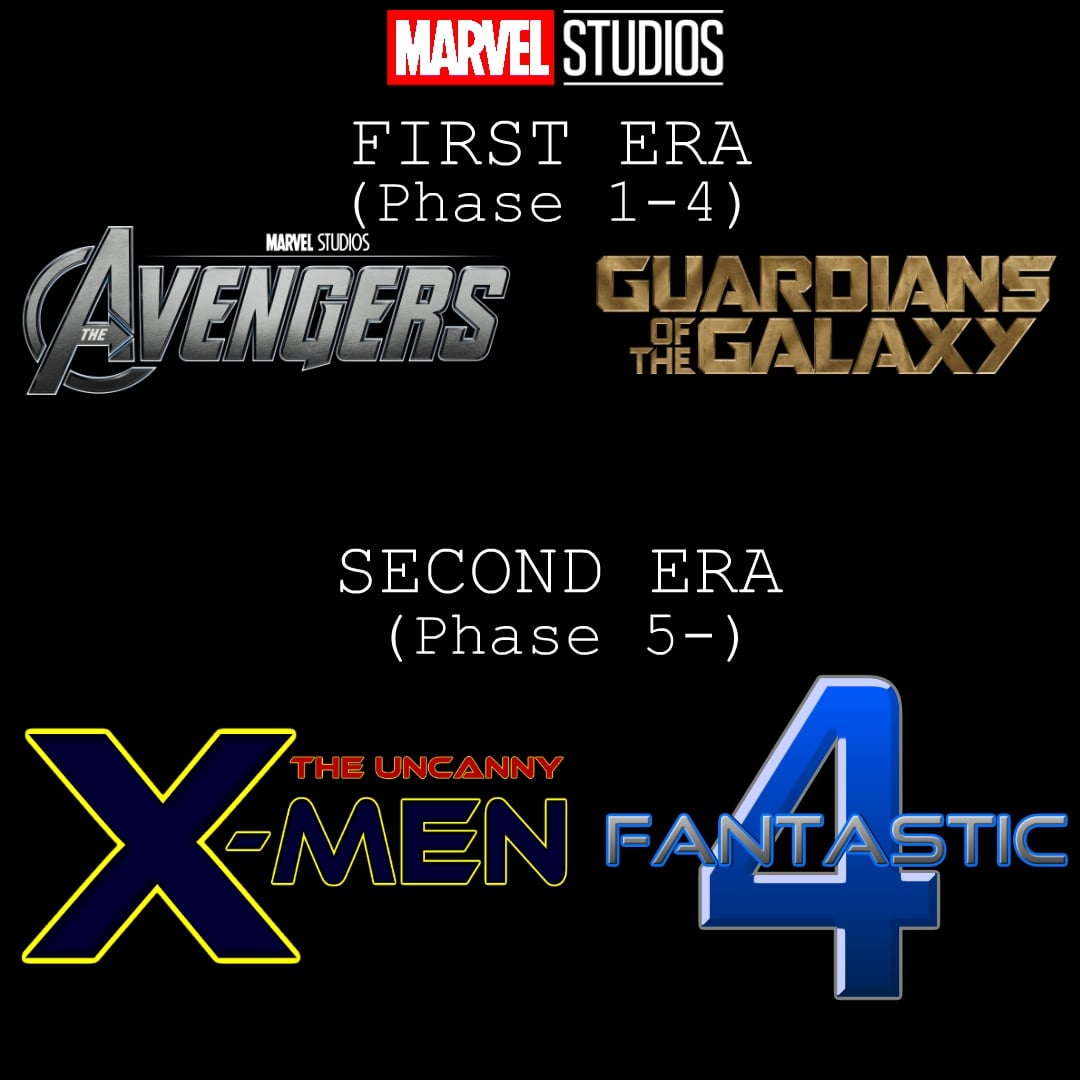 Is Marvel Losing Its Way? A Critical Look At The MCU's Future Is Marvel Losing Its Way? A Critical Look At The MCU's Future