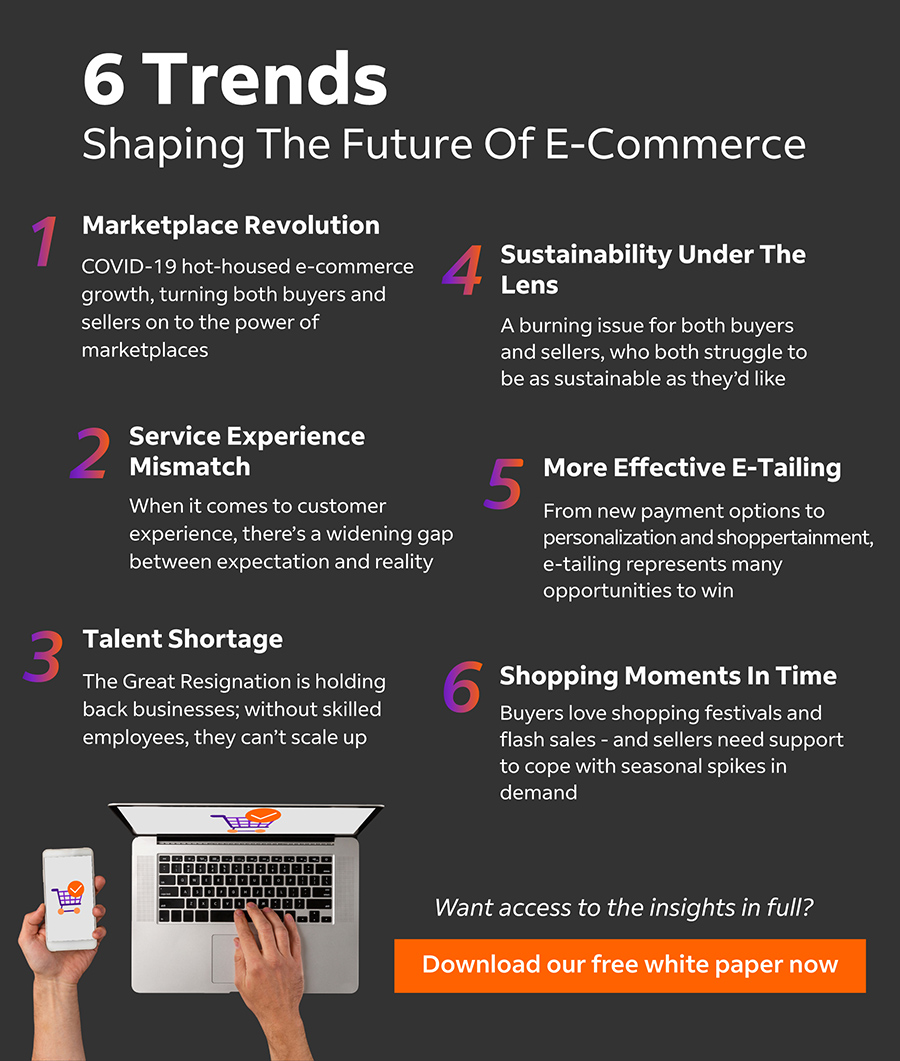 Is Mobile Marketing The Future Of E-commerce? Is Mobile Marketing The Future Of E-commerce?