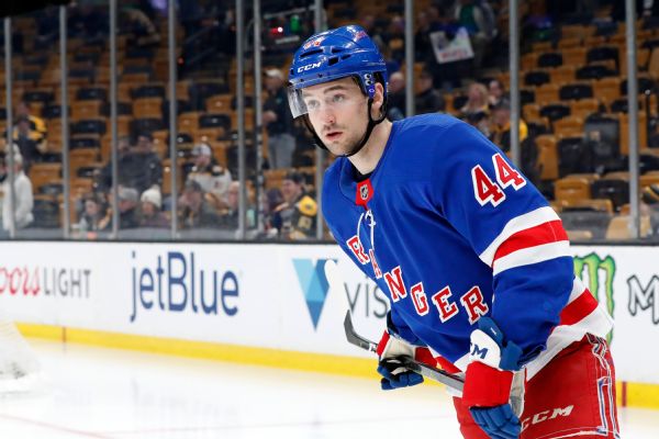 Is Neal Pionk On The Move? Latest Trade Rumors And Analysis Is Neal Pionk On The Move? Latest Trade Rumors And Analysis