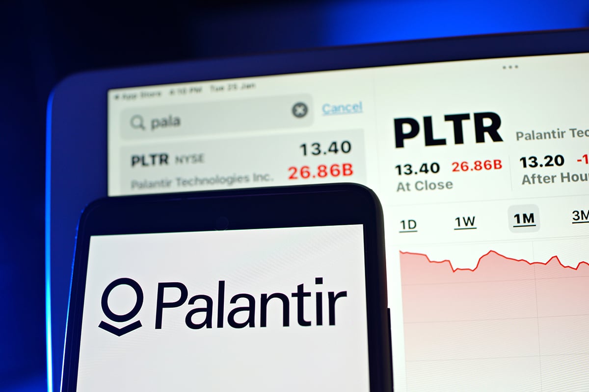 Is Palantir Stock A Good Investment In 2024? Risks And Rewards Is Palantir Stock A Good Investment In 2024? Risks And Rewards