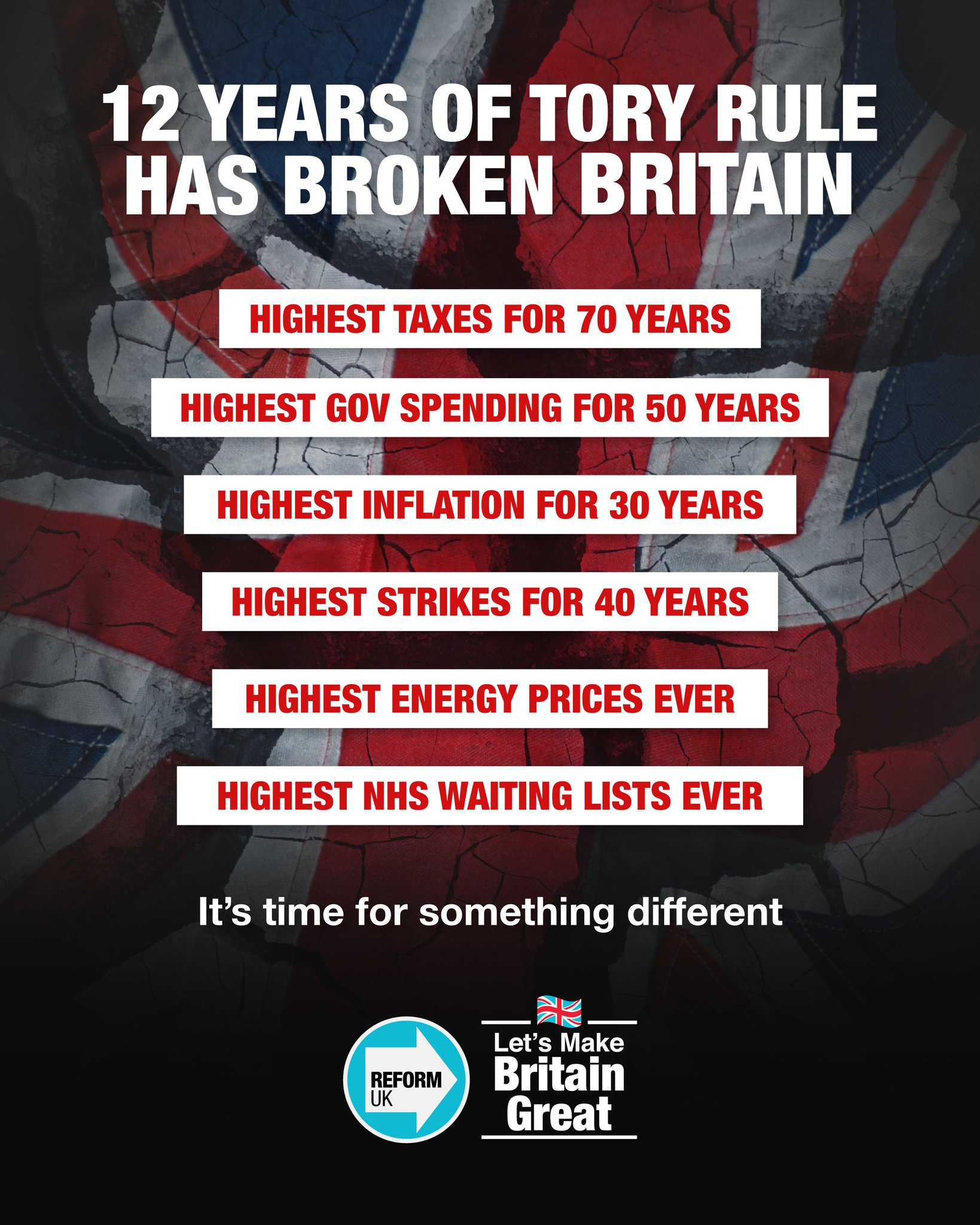 Is Reform UK The Right Choice For British Farmers? Is Reform UK The Right Choice For British Farmers?