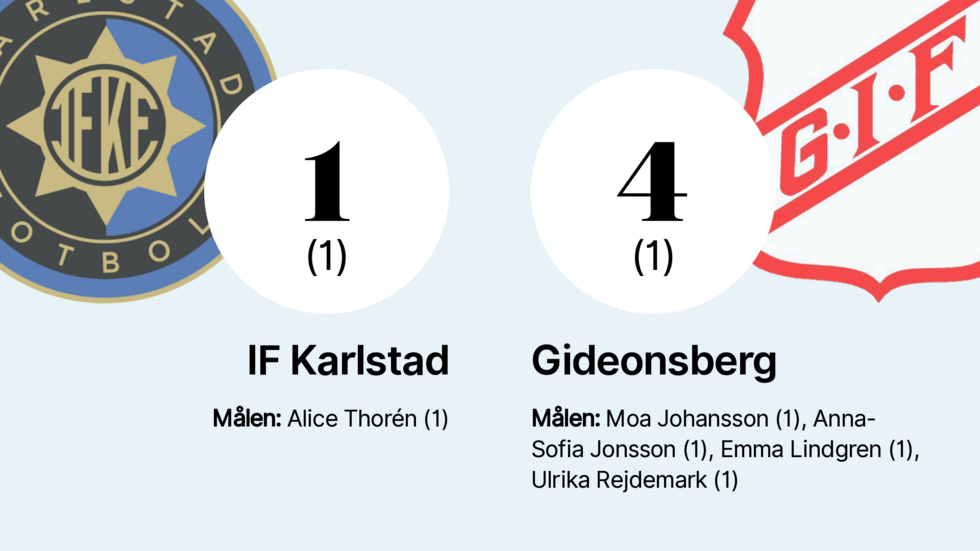 Jacob Friis Era Börjar Med Bortaseger: Kampen Mot Malta Jacob Friis Era Börjar Med Bortaseger: Kampen Mot Malta