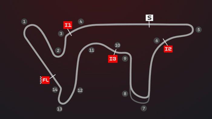 Jadwal Lengkap MotoGP Argentina 2025: Sprint Race Minggu Dini Hari Jadwal Lengkap MotoGP Argentina 2025: Sprint Race Minggu Dini Hari