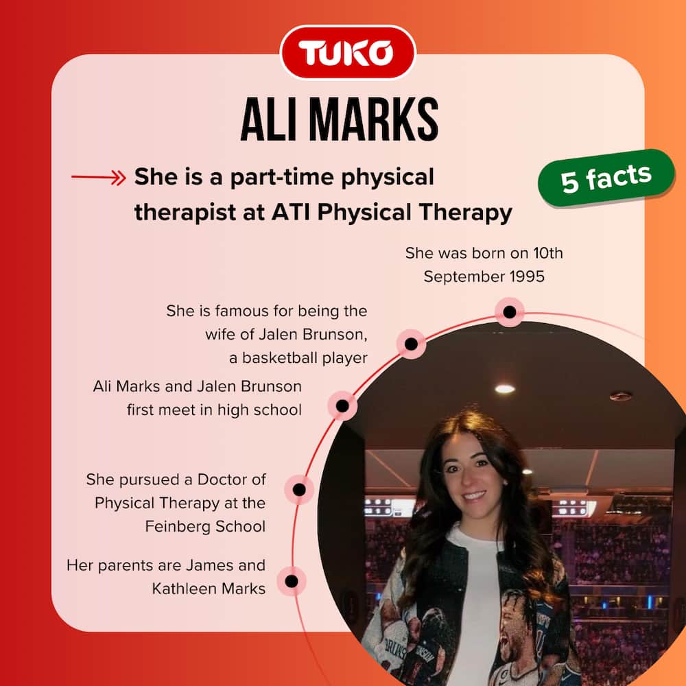 Jalen Brunson And Ali Marks: Their Relationship And Family Life Jalen Brunson And Ali Marks: Their Relationship And Family Life