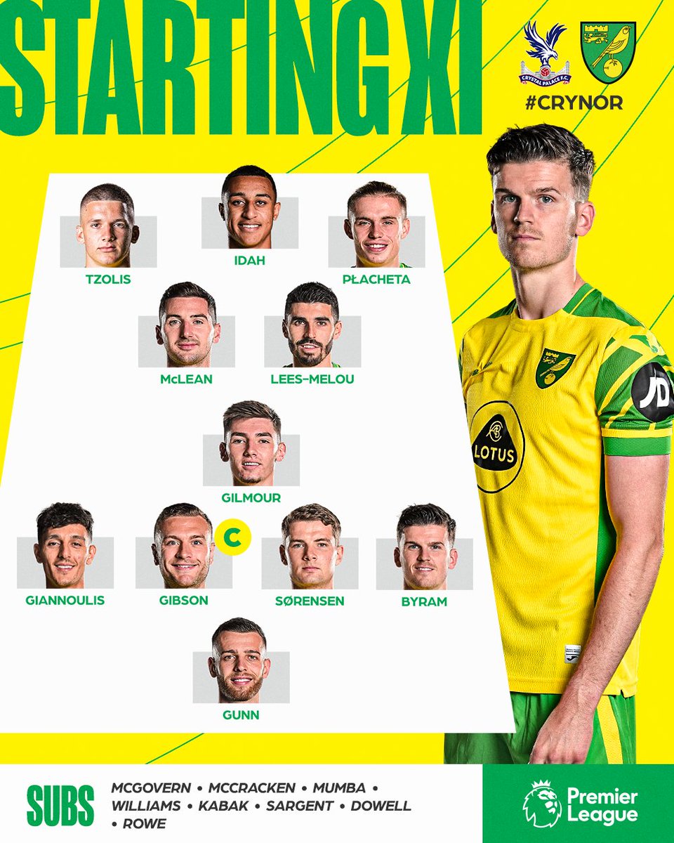 Jalkapallo: Kamara Ja Pukki Sivussa Avauskokoonpanosta Jalkapallo: Kamara Ja Pukki Sivussa Avauskokoonpanosta