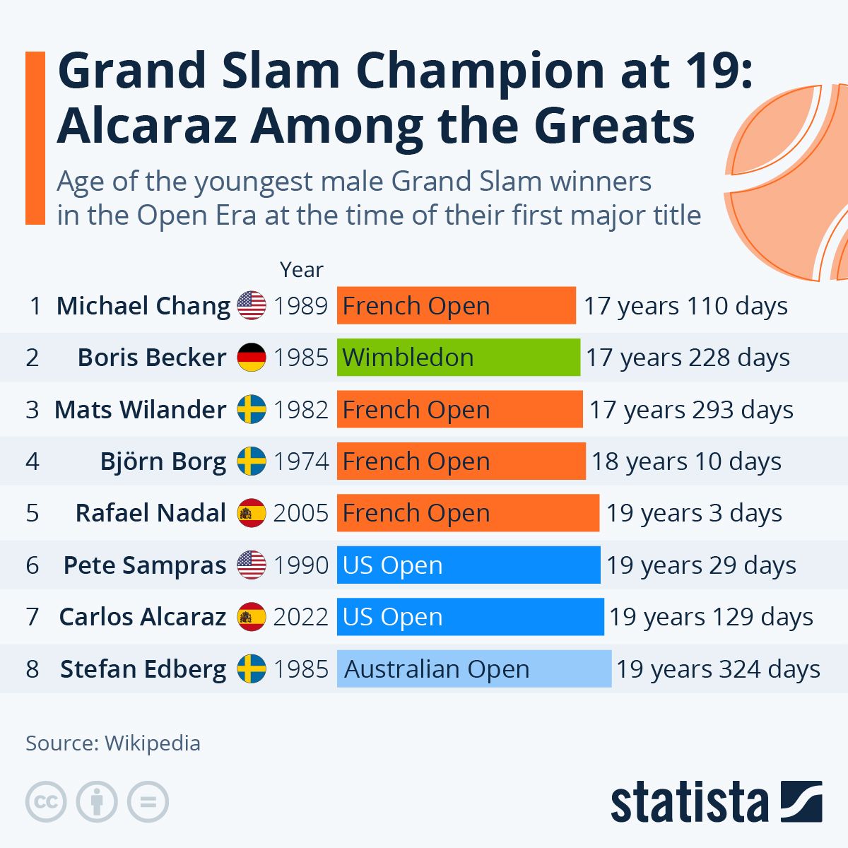 Jamaica's Grand Slam Triumph: A Look Back Jamaica's Grand Slam Triumph: A Look Back