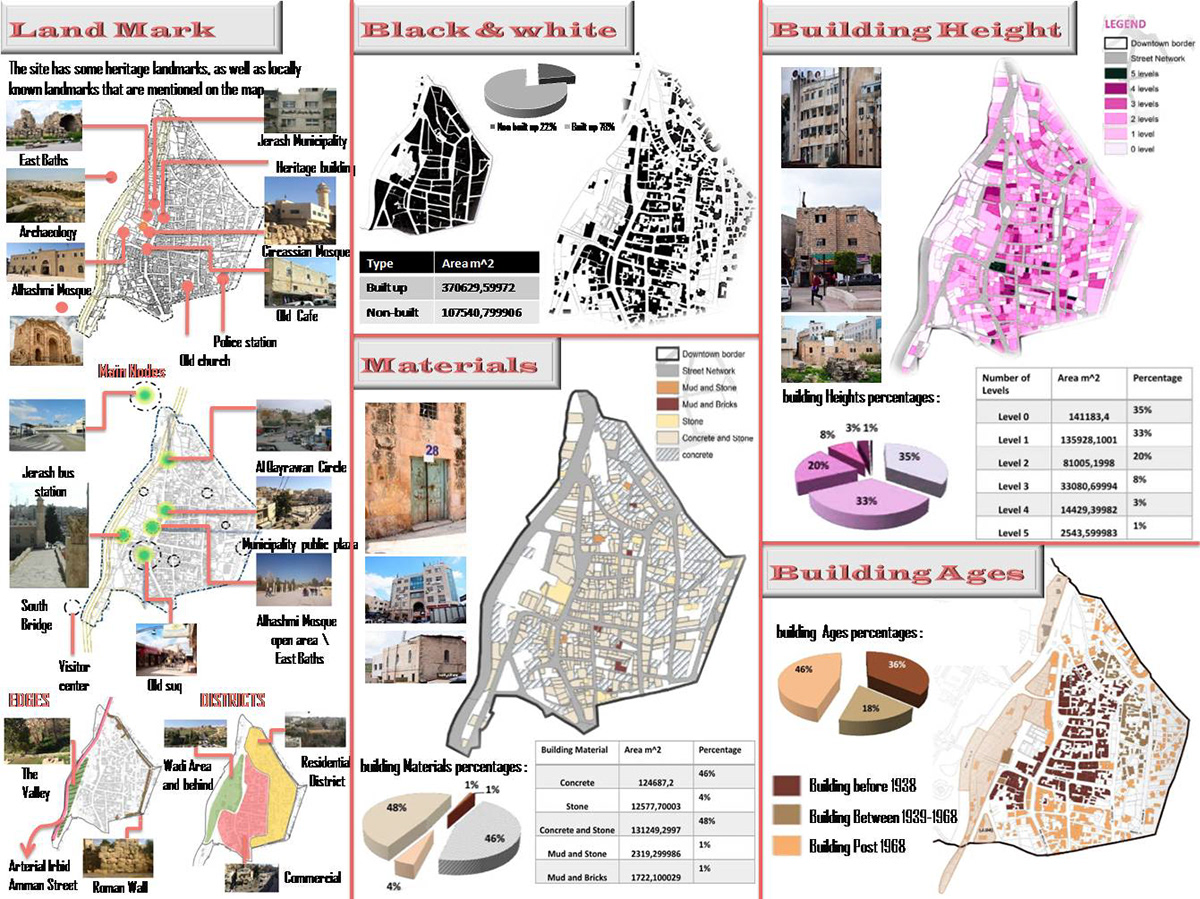 Japan's Metropolis: A Case Study In Urban Planning Japan's Metropolis: A Case Study In Urban Planning