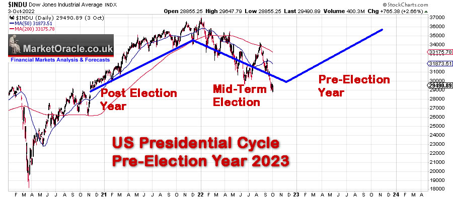 Jeanine Pirro's Stock Market Forecast: A Few Weeks Of Caution? Jeanine Pirro's Stock Market Forecast: A Few Weeks Of Caution?
