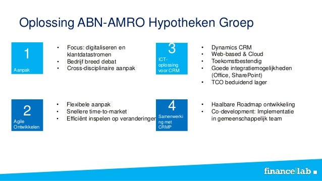 Karin Polman Benoemd Tot Directeur Hypotheken Intermediair: ABN AMRO, Florius, Moneyou Karin Polman Benoemd Tot Directeur Hypotheken Intermediair: ABN AMRO, Florius, Moneyou