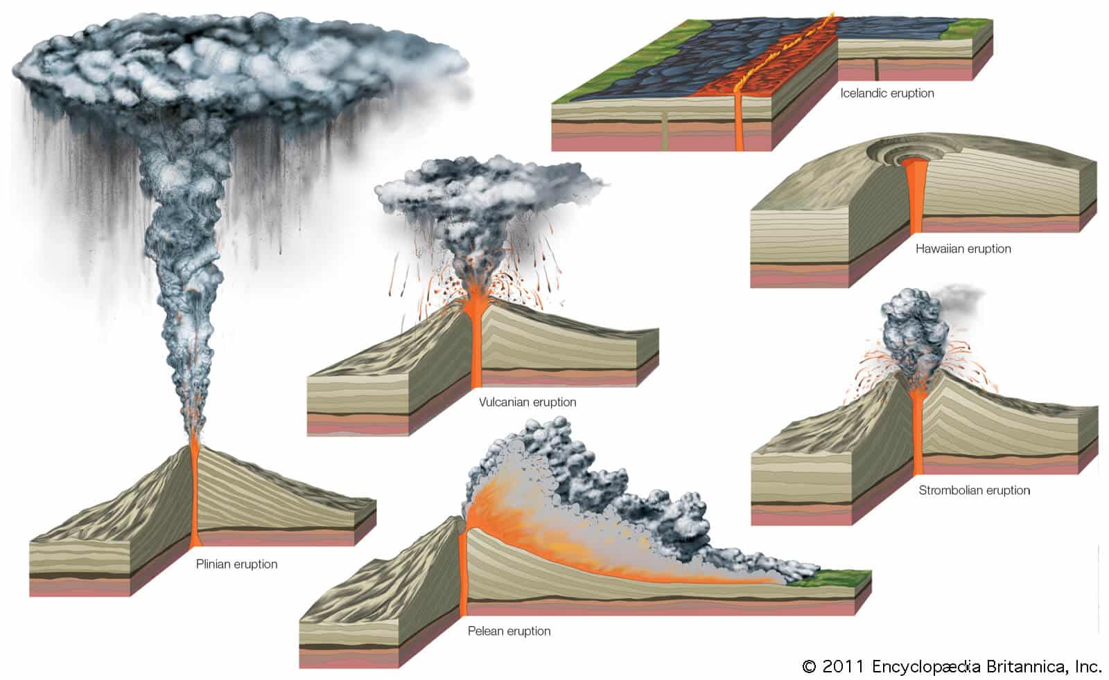 Kilauea Volcano's 40-Year-Old Eruption Pattern Broken: New Volcanic Activity Kilauea Volcano's 40-Year-Old Eruption Pattern Broken: New Volcanic Activity
