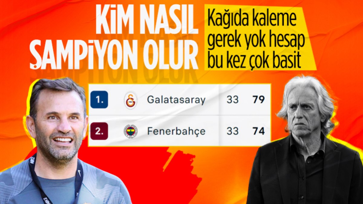 Klopp'un Yeni Takımı: Beklentiler Ve Olası Senaryolar Klopp'un Yeni Takımı: Beklentiler Ve Olası Senaryolar