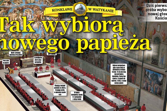 Ks. Przemysław Śliwiński Prezentuje Książkę O Konklawe W Warszawie Ks. Przemysław Śliwiński Prezentuje Książkę O Konklawe W Warszawie
