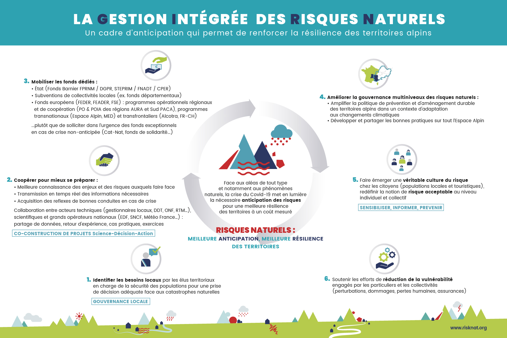 L'Héritage De José Aldo: Une Leçon D'Adaptation Et De Résilience L'Héritage De José Aldo: Une Leçon D'Adaptation Et De Résilience