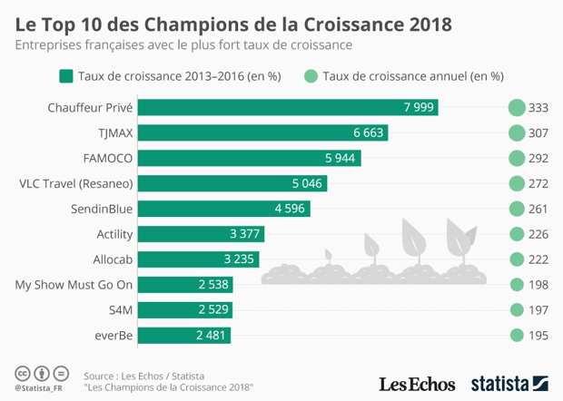 La Croissance Des Tours À Nantes Et L'essor Du Métier De Cordistes La Croissance Des Tours À Nantes Et L'essor Du Métier De Cordistes