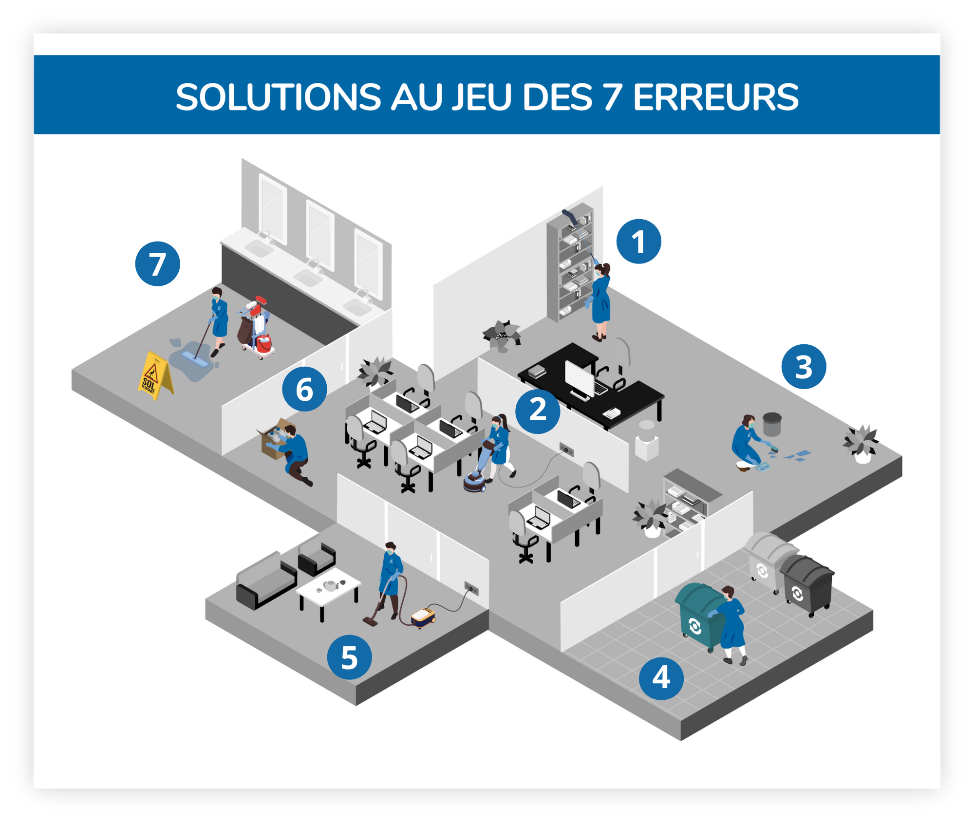 La Prévention Des Erreurs : Une Approche Méthodique La Prévention Des Erreurs : Une Approche Méthodique