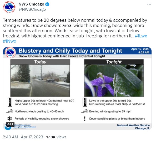 Late Winter Storm Pummels San Diego: Impacts And Aftermath Late Winter Storm Pummels San Diego: Impacts And Aftermath