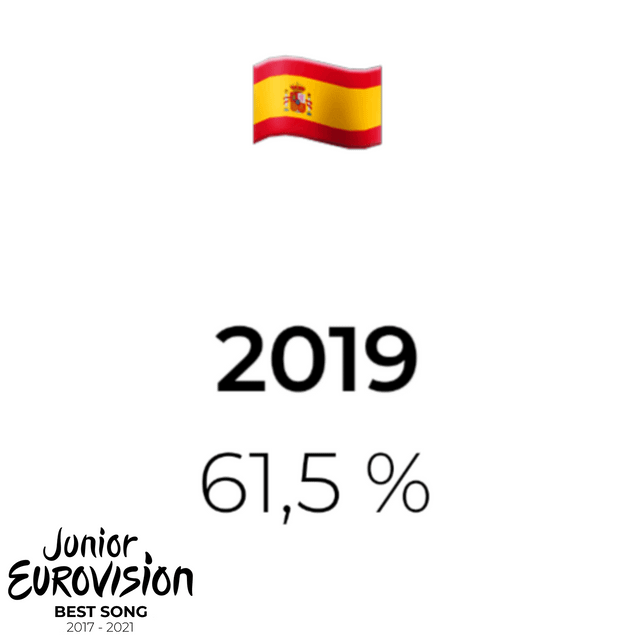 Leslie And The Eurovision Competition: The Next Round Leslie And The Eurovision Competition: The Next Round