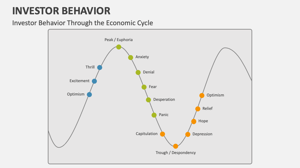 Leveraged Semiconductor ETF Market: Recent Investor Behavior And Implications Leveraged Semiconductor ETF Market: Recent Investor Behavior And Implications
