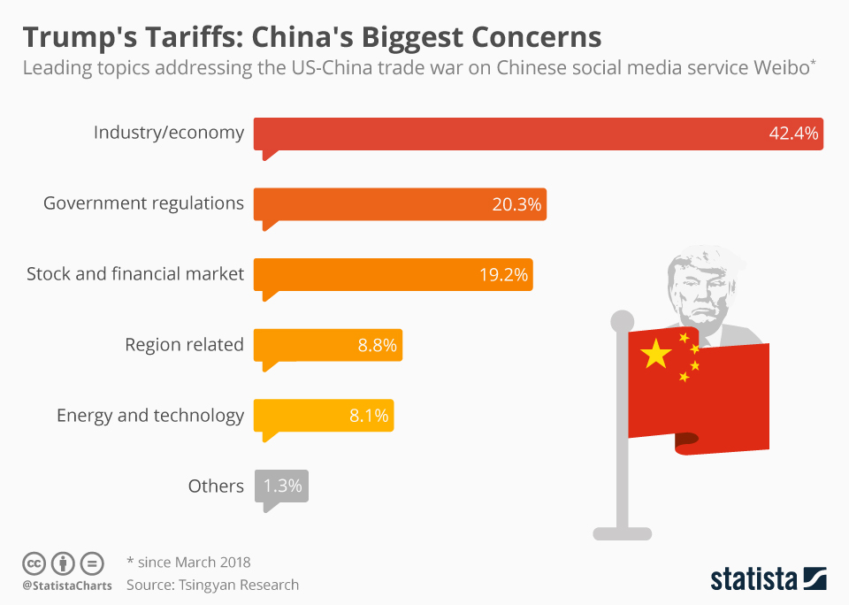 'Liberation Day' Tariffs: A Stock Market Perspective 'Liberation Day' Tariffs: A Stock Market Perspective