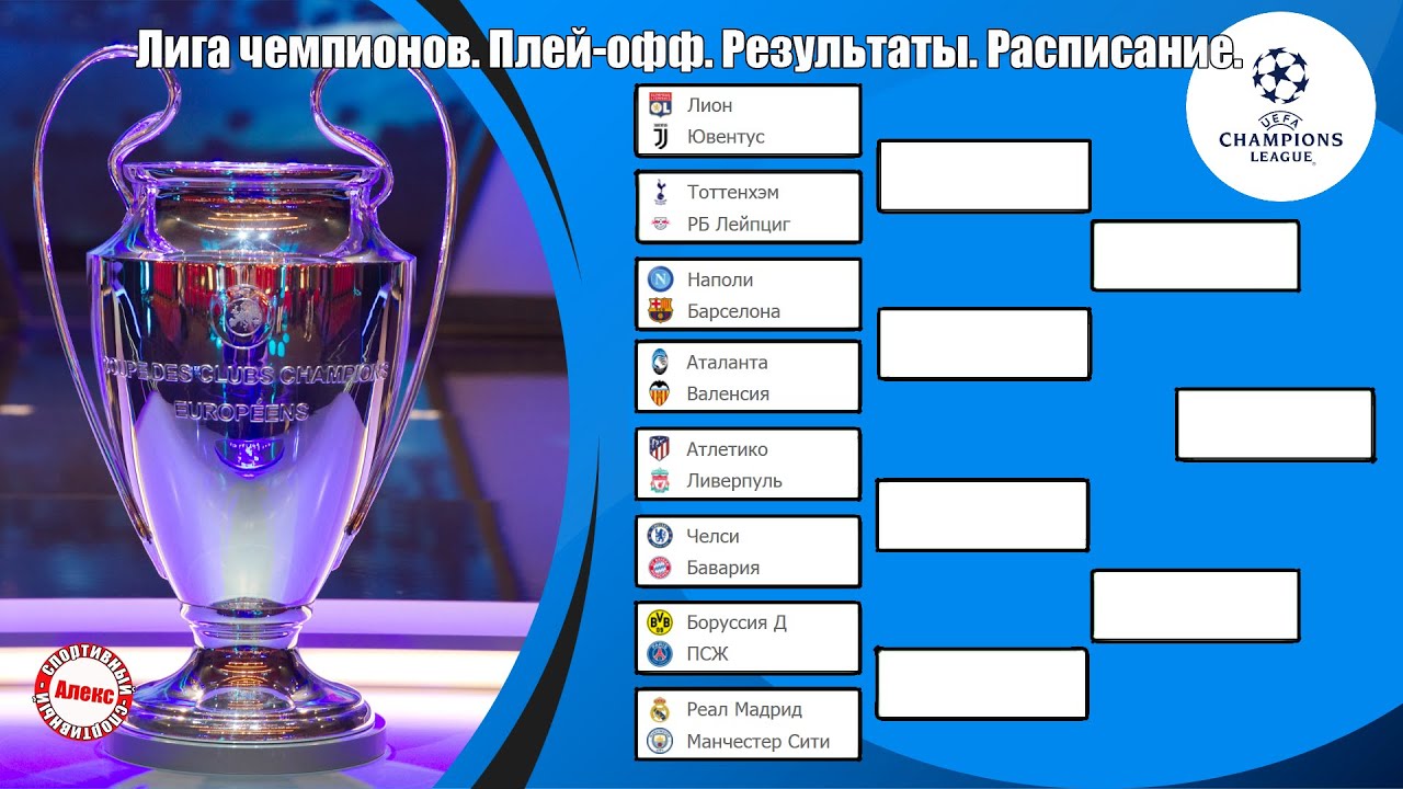 Лига Чемпионов 2024/2025: Расписание Полуфиналов И Финала, Прогнозы И Прямые Трансляции Лига Чемпионов 2024/2025: Расписание Полуфиналов И Финала, Прогнозы И Прямые Трансляции