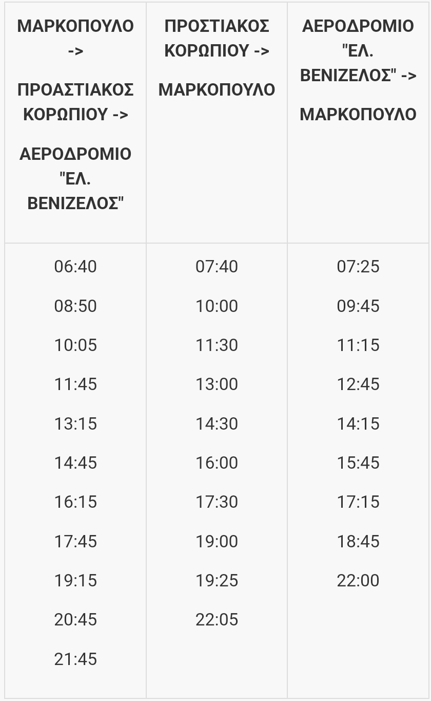 Ληστείες Σε Μονοκατοικίες: Ένοικοι Βίωσαν Τον Τρόμο Σε Πόρτο Ράφτη Και Αθήνα Ληστείες Σε Μονοκατοικίες: Ένοικοι Βίωσαν Τον Τρόμο Σε Πόρτο Ράφτη Και Αθήνα