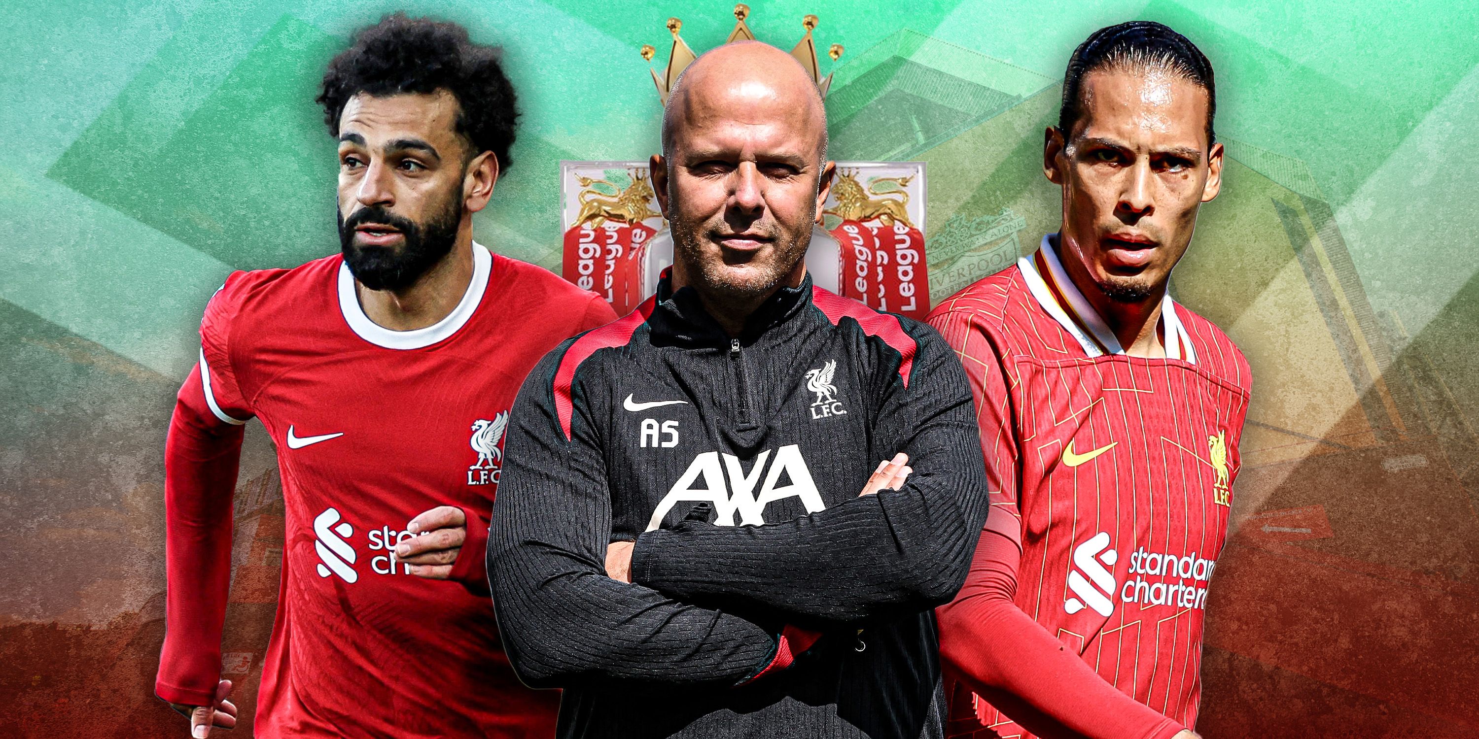 Liverpool FC: Premier League Title History And Recent Performance Liverpool FC: Premier League Title History And Recent Performance