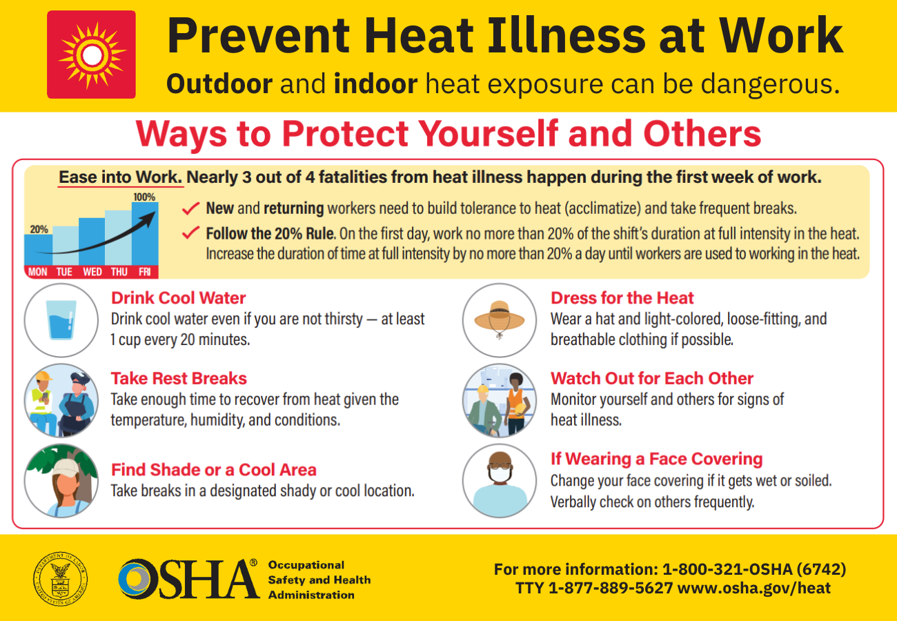 Local Health Department Issues Heat Advisory Due To High Temperatures Local Health Department Issues Heat Advisory Due To High Temperatures