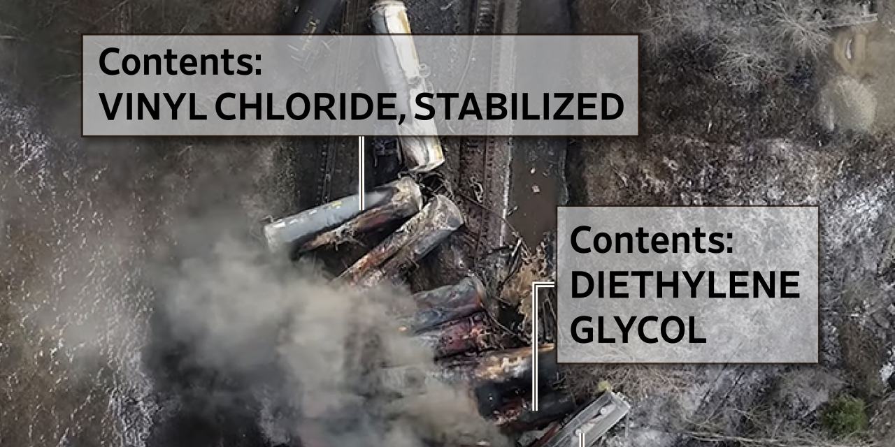 Long-Term Contamination: Toxic Chemicals From Ohio Train Derailment Remain In Buildings Long-Term Contamination: Toxic Chemicals From Ohio Train Derailment Remain In Buildings