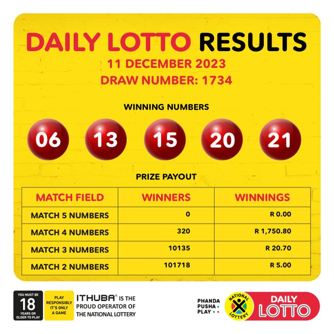 Lotto Plus 1 And Lotto Plus 2: Latest Draw Results And Winning Numbers Lotto Plus 1 And Lotto Plus 2: Latest Draw Results And Winning Numbers