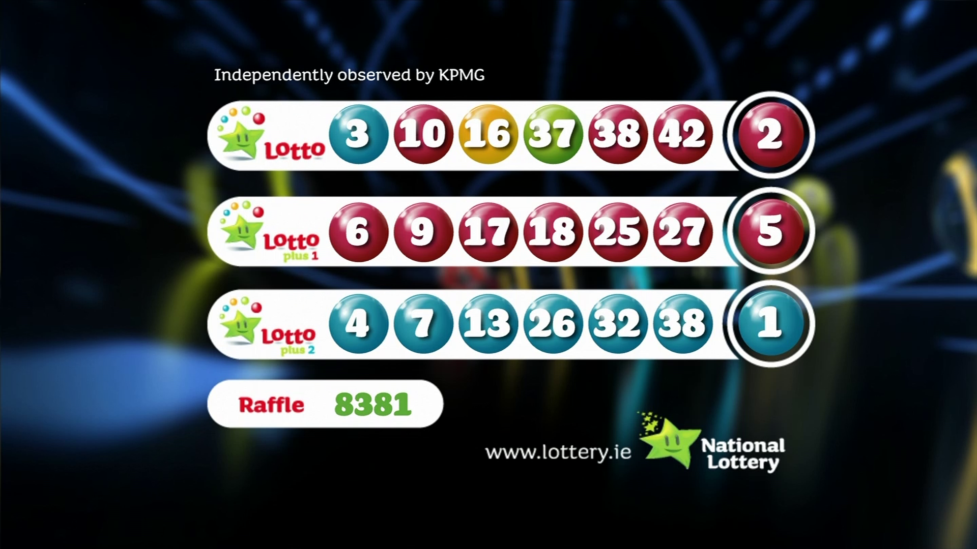 Lotto Results Wednesday, April 9th: Winning Numbers Lotto Results Wednesday, April 9th: Winning Numbers