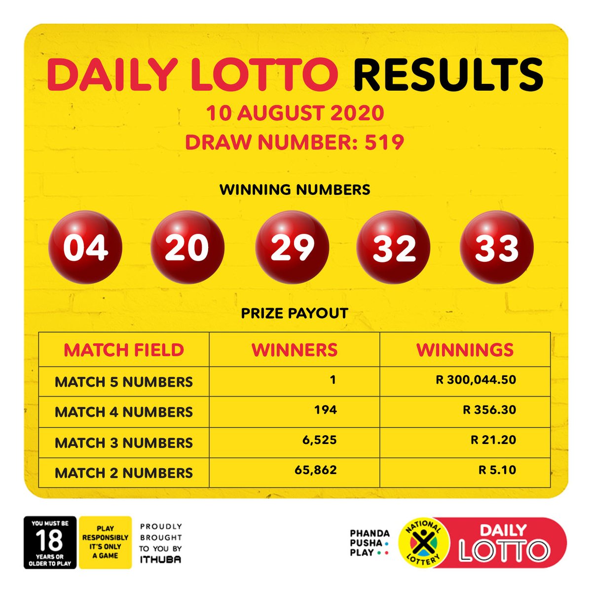Lotto Winning Numbers: Wednesday, April 16, 2025 Lotto Winning Numbers: Wednesday, April 16, 2025