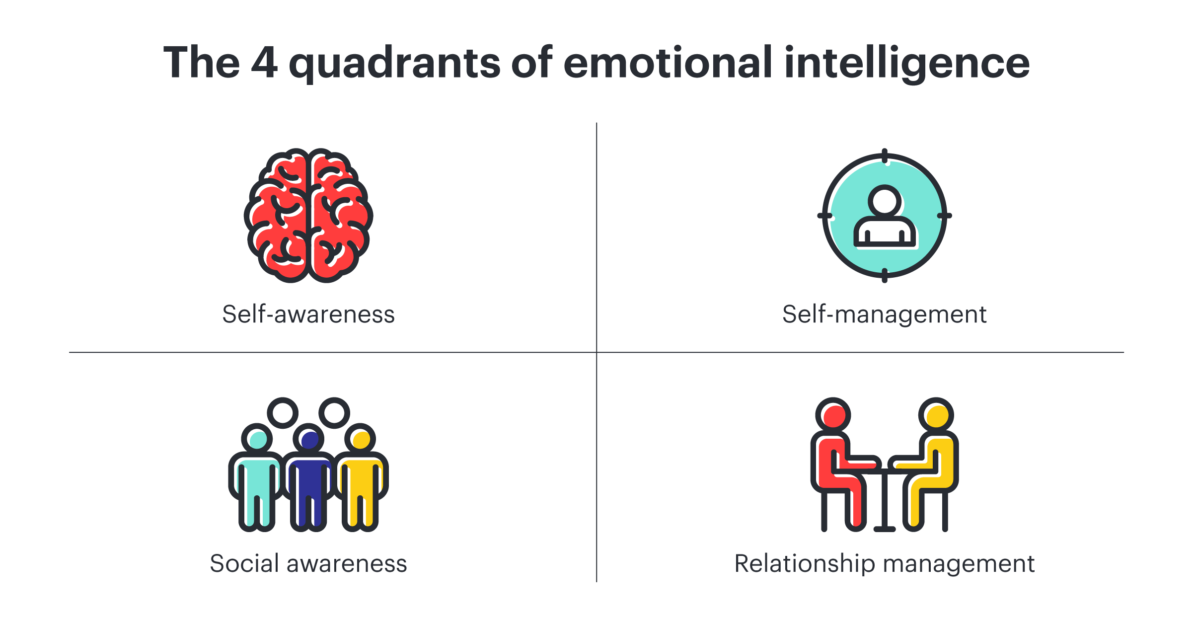 Love Monster: Building Emotional Intelligence Through Play Love Monster: Building Emotional Intelligence Through Play