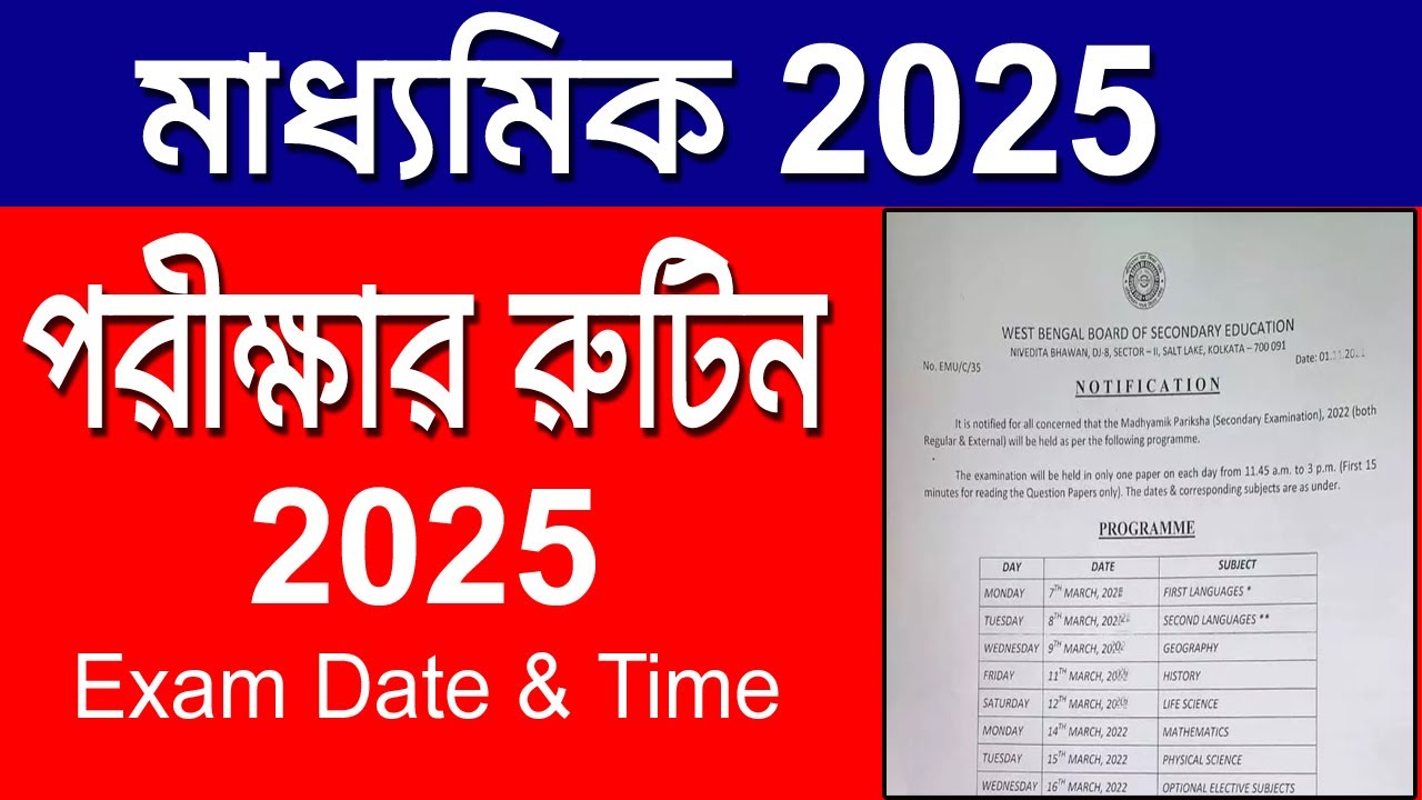 Madhyamik Exam 2025: Official Merit List & Result Date Madhyamik Exam 2025: Official Merit List & Result Date