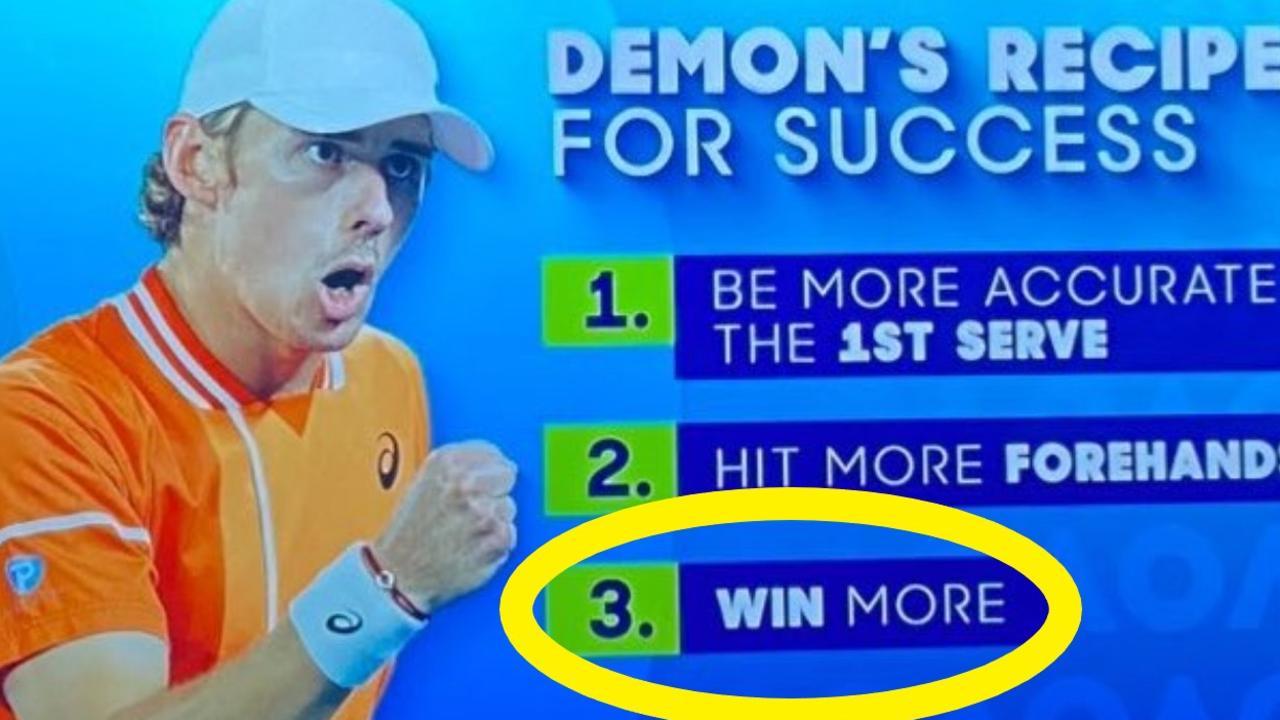 Madrid Open: De Minaur's Early Exit And Świątek's Dominant Win Madrid Open: De Minaur's Early Exit And Świątek's Dominant Win