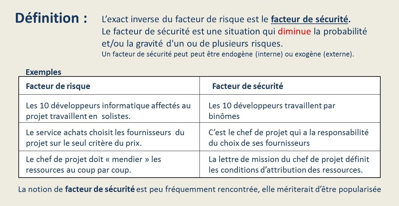 Maîtriser Les Risques : Perfectionner La Méthode Maîtriser Les Risques : Perfectionner La Méthode
