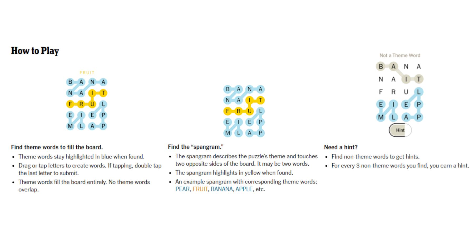 March 14 NYT Strands Answers (Game #376) March 14 NYT Strands Answers (Game #376)