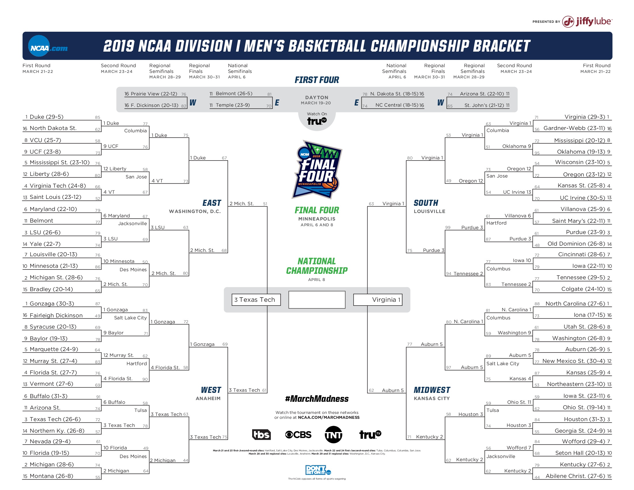 March Madness 2025: NCAA Tournament Second Round Schedule, Times, And How To Watch March Madness 2025: NCAA Tournament Second Round Schedule, Times, And How To Watch