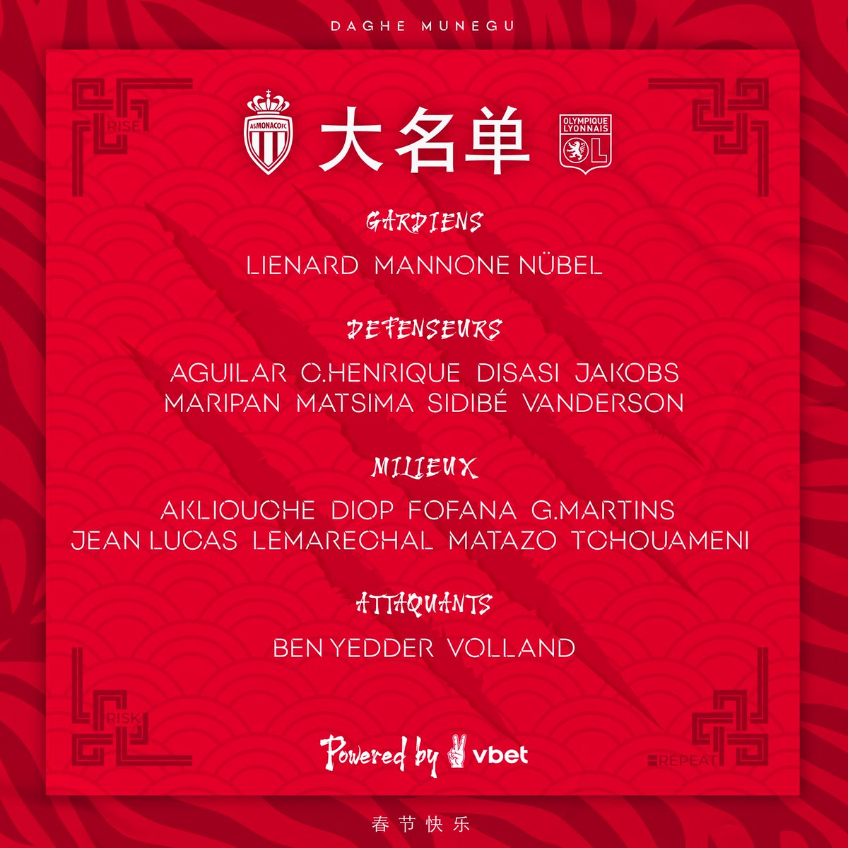 Match Monaco - Nice: Le Groupe Convoqué Par Le Coach Match Monaco - Nice: Le Groupe Convoqué Par Le Coach