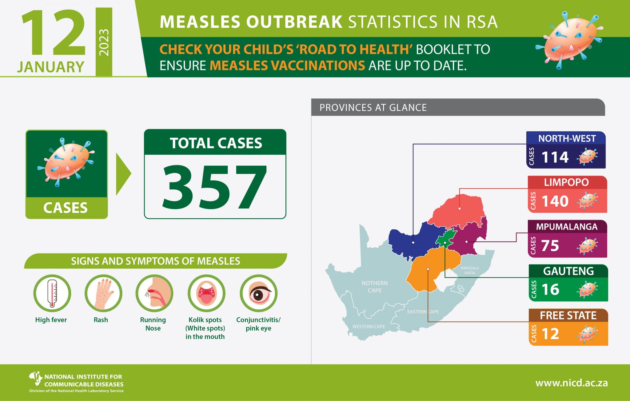 Measles Outbreak: A Detailed Look At The Current Situation In The U.S. Measles Outbreak: A Detailed Look At The Current Situation In The U.S.