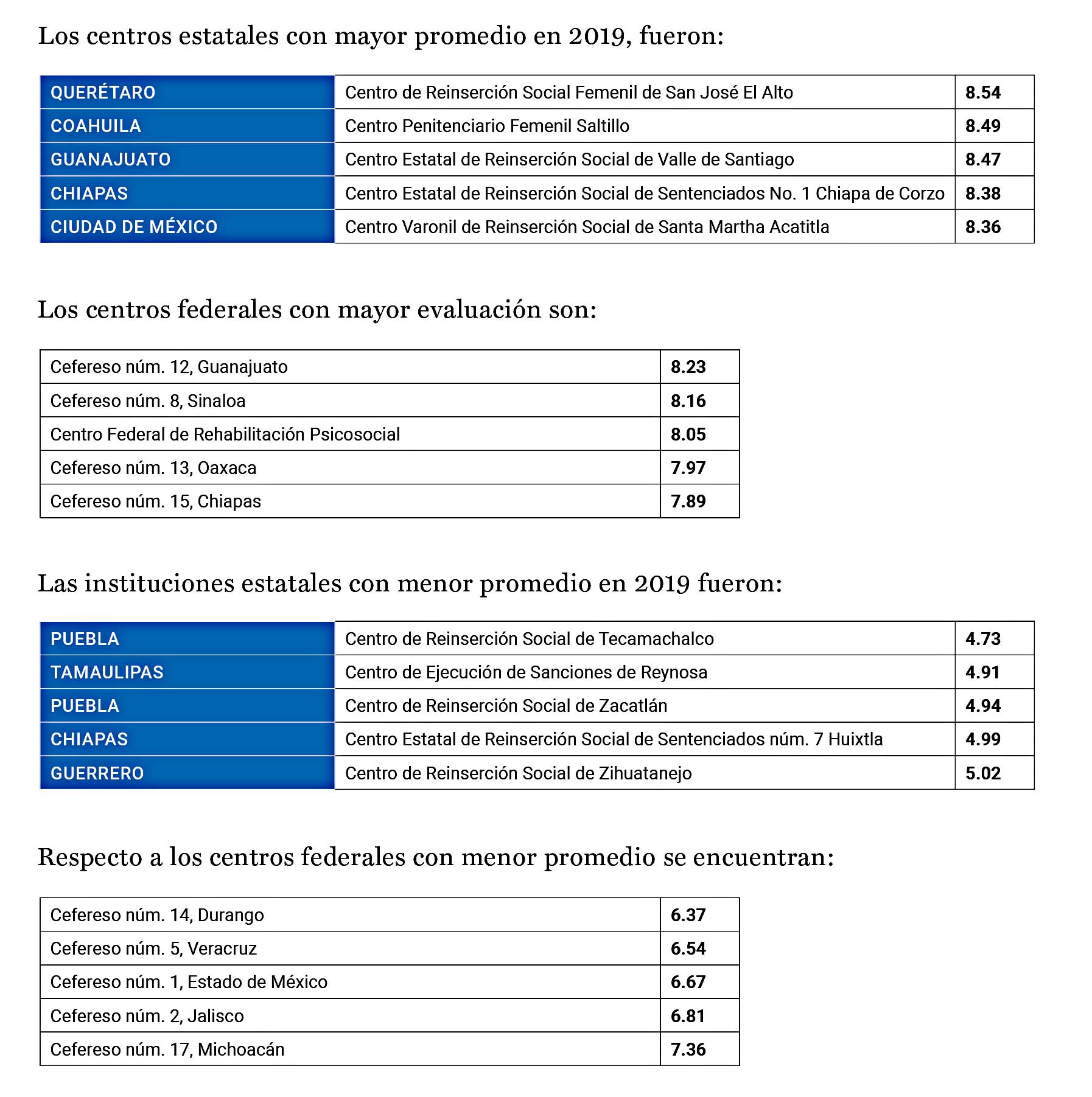 Mejoras En El Transporte Del Sistema Penitenciario: 7 Vehículos Nuevos Mejoras En El Transporte Del Sistema Penitenciario: 7 Vehículos Nuevos