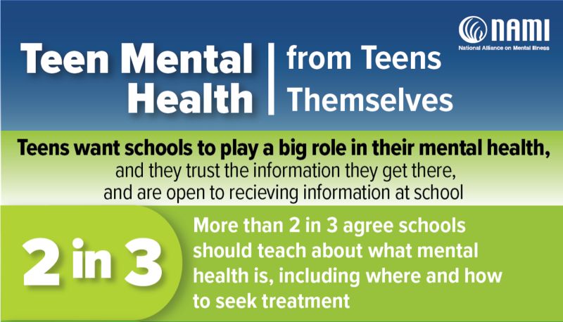 Mental Health Literacy Education: A Comprehensive Guide Mental Health Literacy Education: A Comprehensive Guide