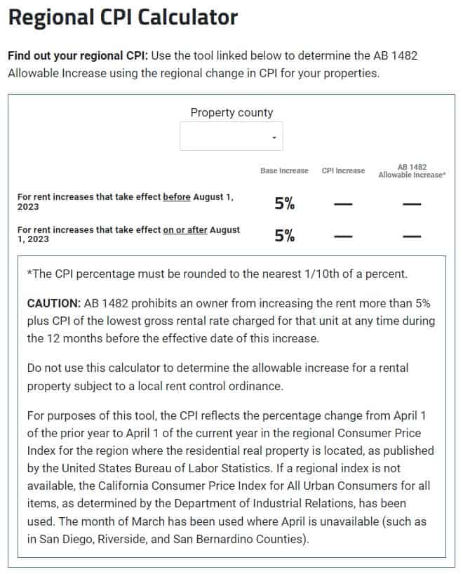 Metro Vancouver Housing: Rent Increase Slowdown, But Costs Still Climbing Metro Vancouver Housing: Rent Increase Slowdown, But Costs Still Climbing