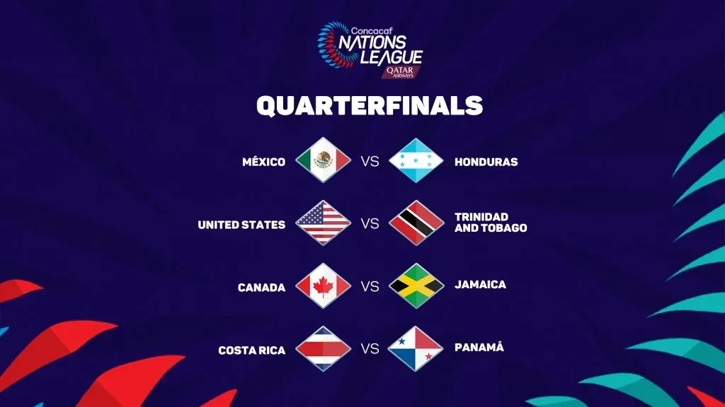 México Vs Panamá: Todo Sobre La Final De La Liga De Naciones Concacaf México Vs Panamá: Todo Sobre La Final De La Liga De Naciones Concacaf