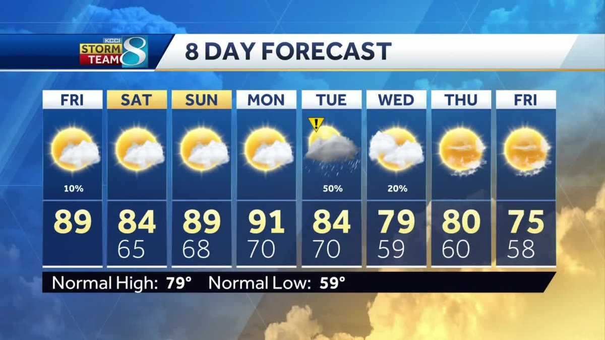 Mild Temperatures, Little Rain Chance: Your Weekend Forecast Mild Temperatures, Little Rain Chance: Your Weekend Forecast