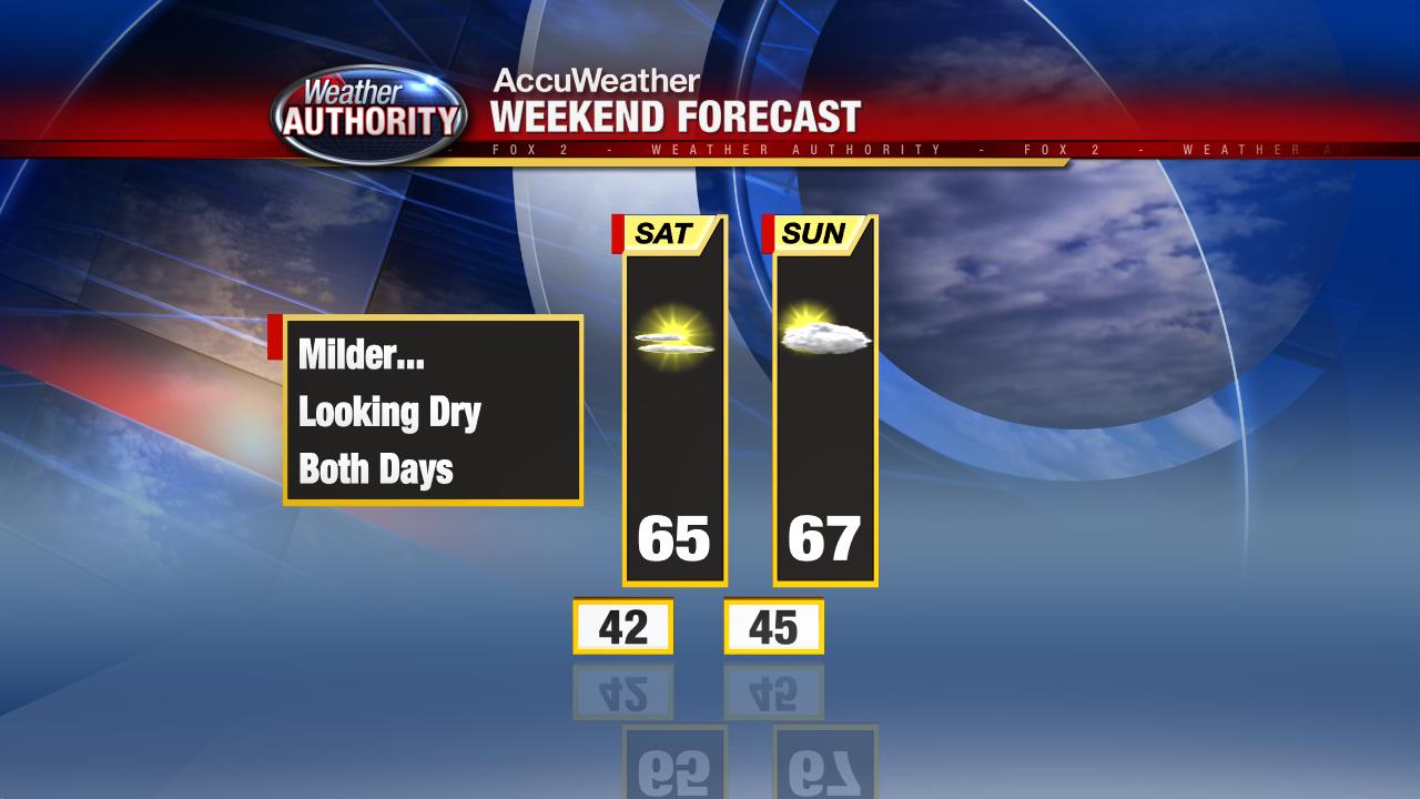Monday's Metro Detroit Weather: Clear Skies Following A Cool Day Monday's Metro Detroit Weather: Clear Skies Following A Cool Day