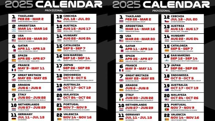 MotoGP Inggris Sprint Race: Jadwal Tayang Di Trans7, Rekor Rins, Dan Jatuhnya Marquez
